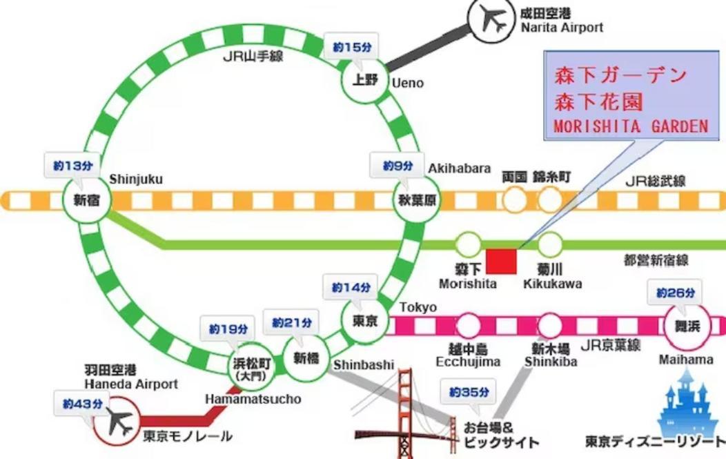 Apartament 森下ガーデン/森下花园/morishita Garden